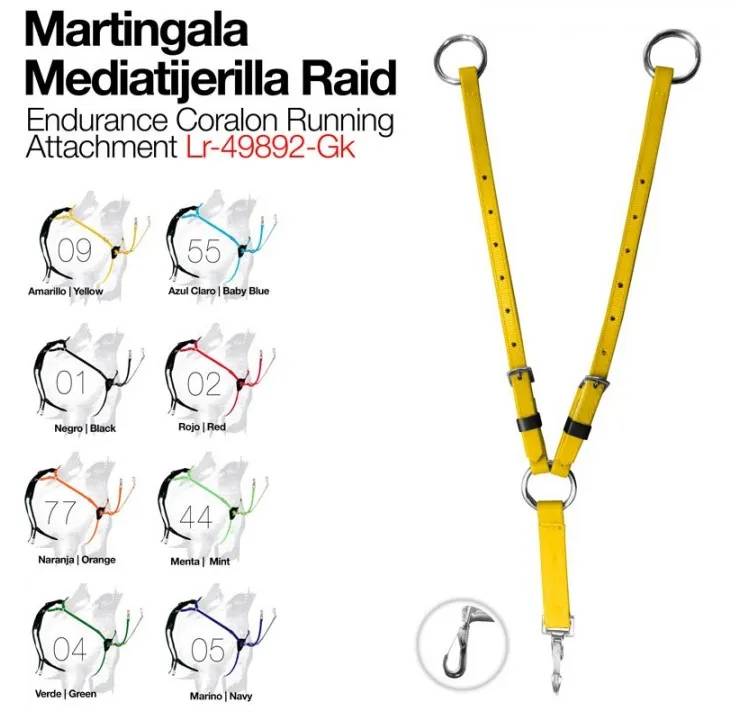 MARTINGALA MEDIA TIJERILLA RAID